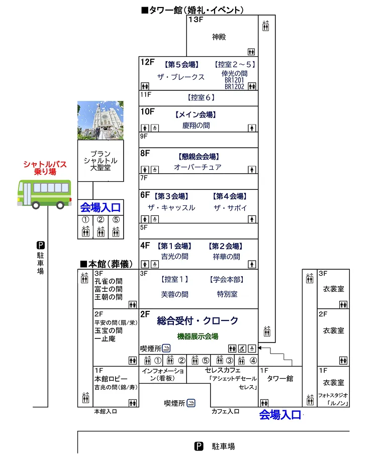 アピオタワー館の会場案内図。タワー館は13階まであり、13階に神殿、12階に第5会場と控室、10階にメイン会場『慶翔の間』、8階に懇親会場『オーバーチュア』、4階に第1会場『吉光の間』と第2会場『祥雲の間』、3階に控室や特別室がある。本館は4階に葬儀式場、2階にクロークと機器展示会場、1階にロビーやインフォメーション、カフェ、衣裳室がある。敷地内には駐車場、シャトルバス乗り場、会場入口も記載されている。